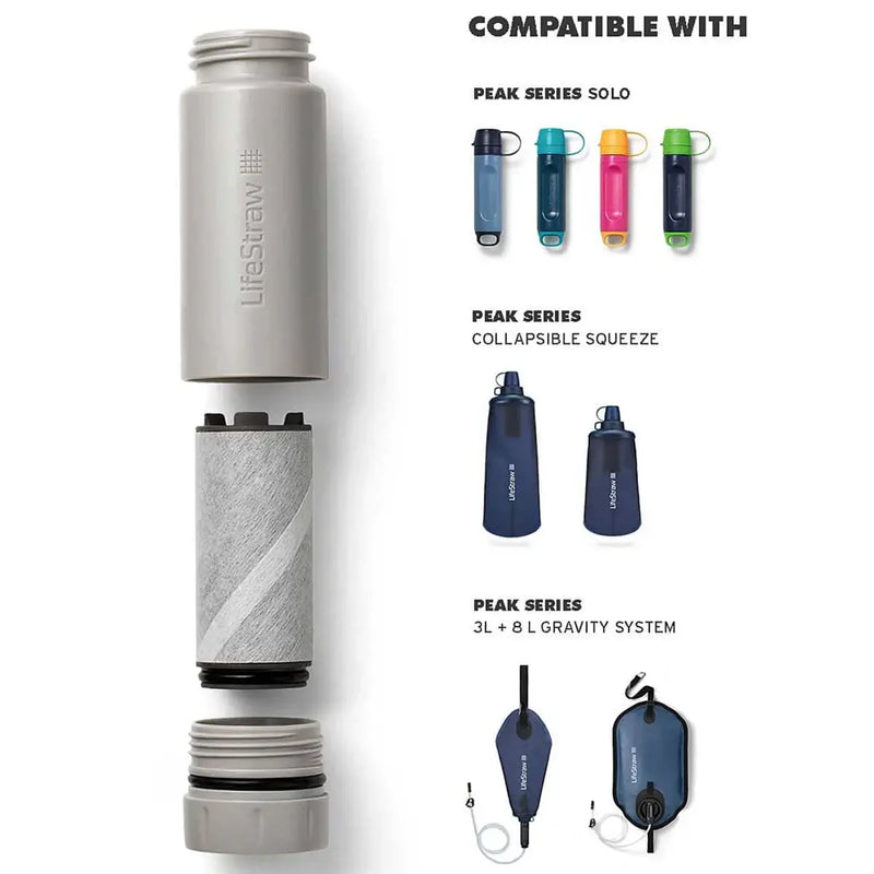 LifeStraw Peak Series Activated Carbon + Ion Exchange Filter Attachment - Grey