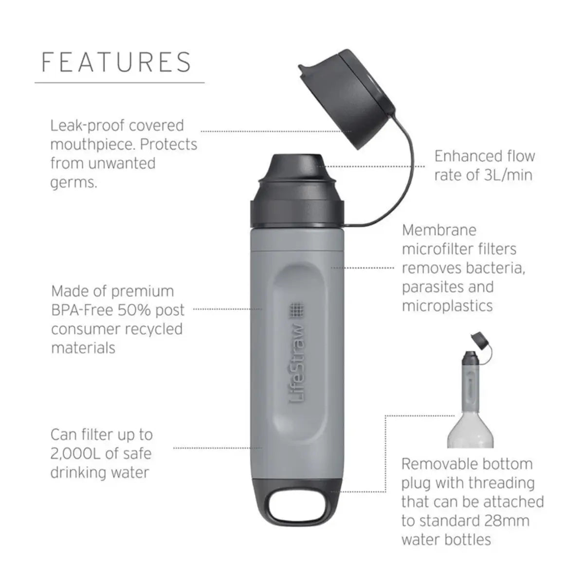 LifeStraw Peak Solo Water Filter - Pink Lemonade