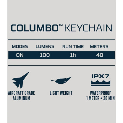 Nebo Columbo 100 Lumen Keychain Torch - Black