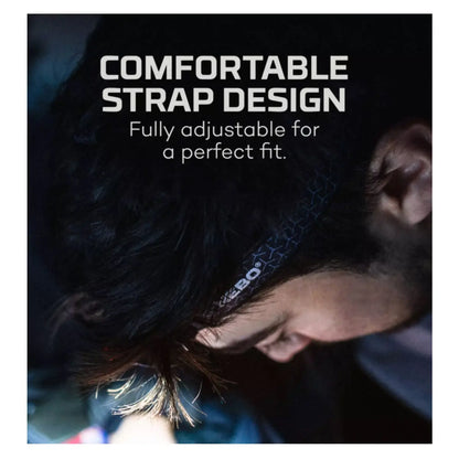 Nebo Einstein 1000 Flex - 1000 Lumen Rechargeable Headlamp