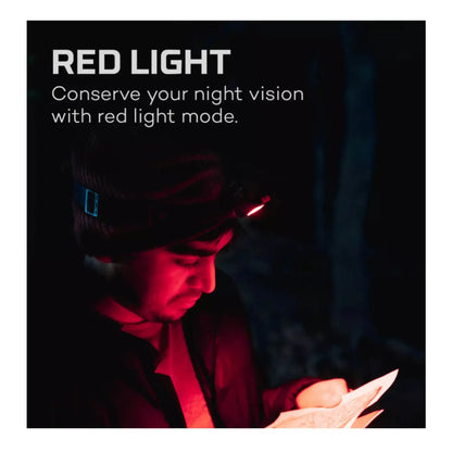 Nebo Einstein 1000 Flex - 1000 Lumen Rechargeable Headlamp