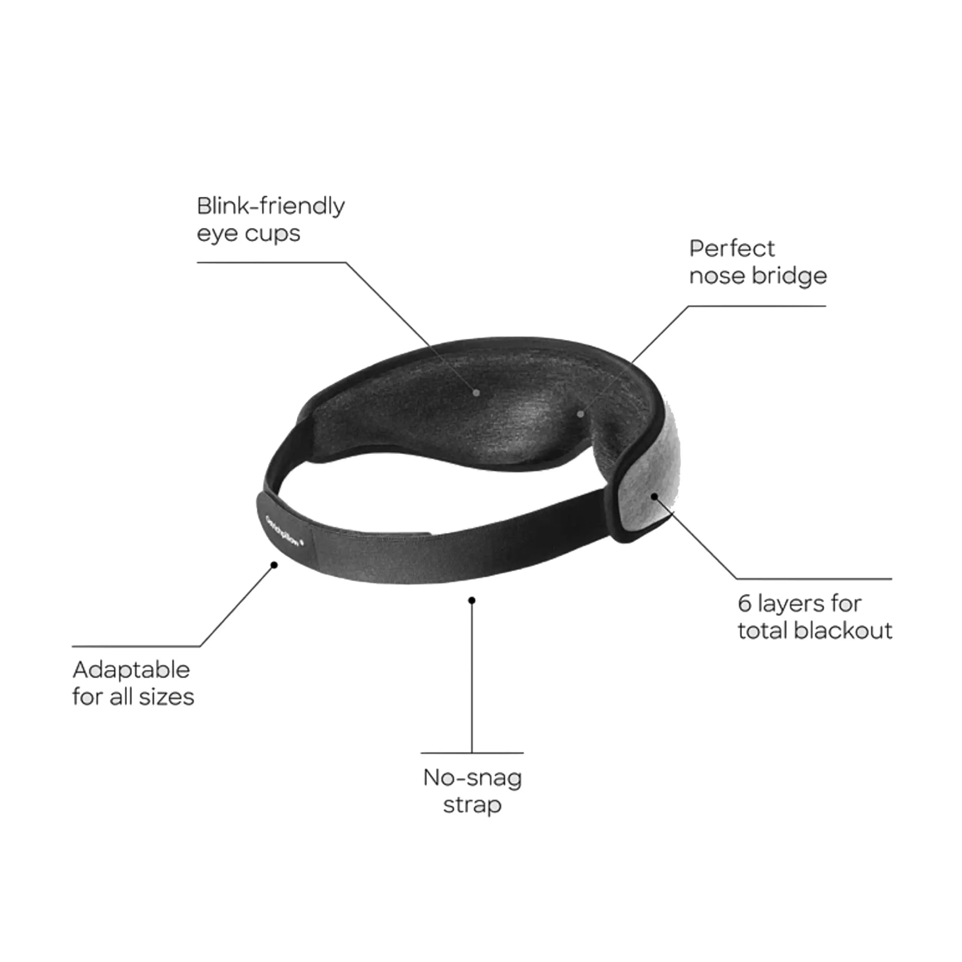 Ostrichpillow Eye Mask - Dark Night