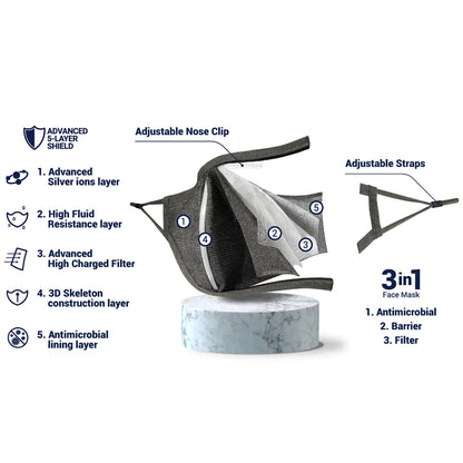 Pacsafe Protective and Reusable Silver Ion Face Mask (Large) - Silver Grey