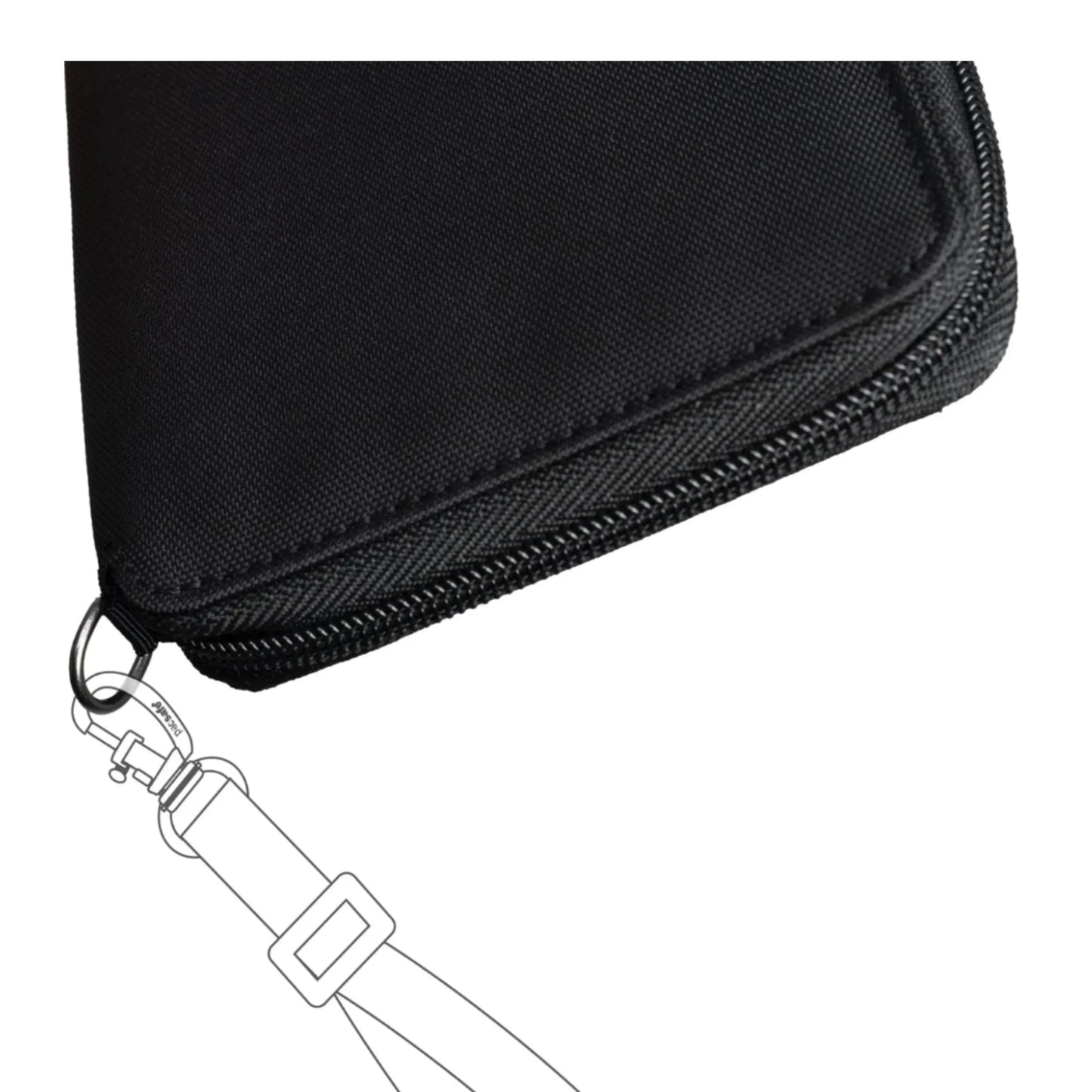 Attachment point to clip into a Pacsafe bag or to attach wallet strap