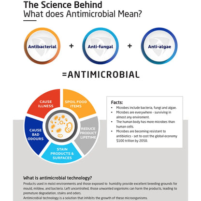 Samsonite Antimicrobial Zippered Mask Pouch - Black / Grey