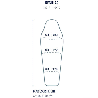 Sizing guide