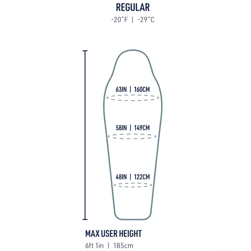 Sizing guide