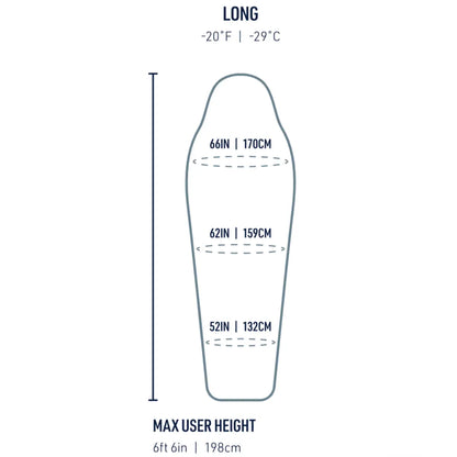 Sizing guide