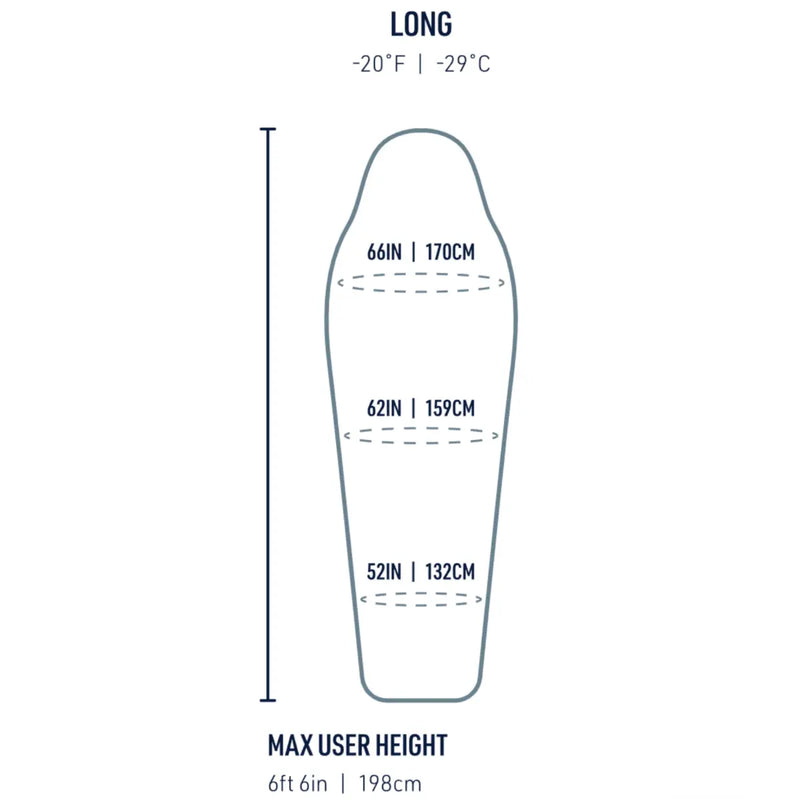 Sizing guide