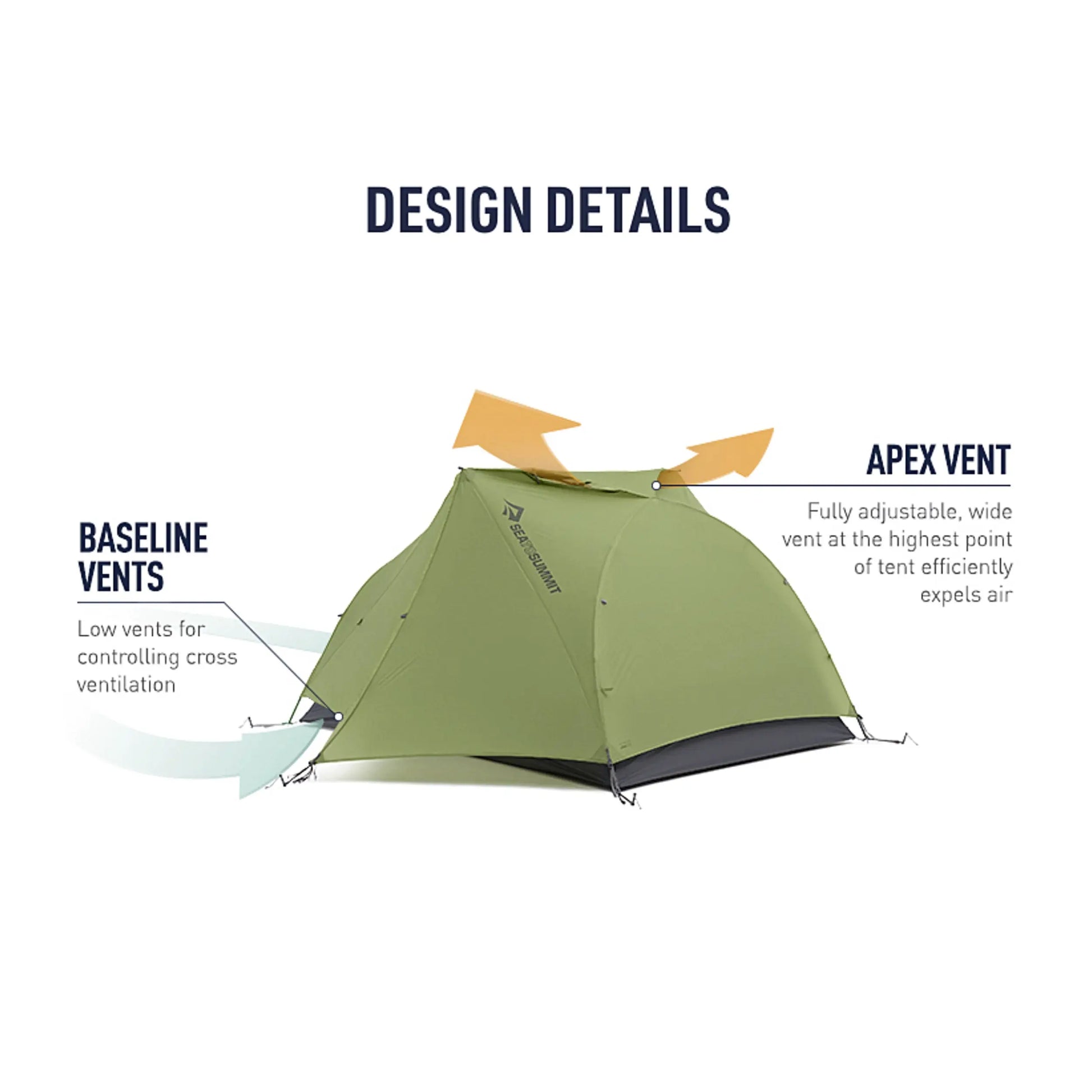 Sea To Summit Alto PLUS TR2 Ultralight Tent (2 Person) - Green