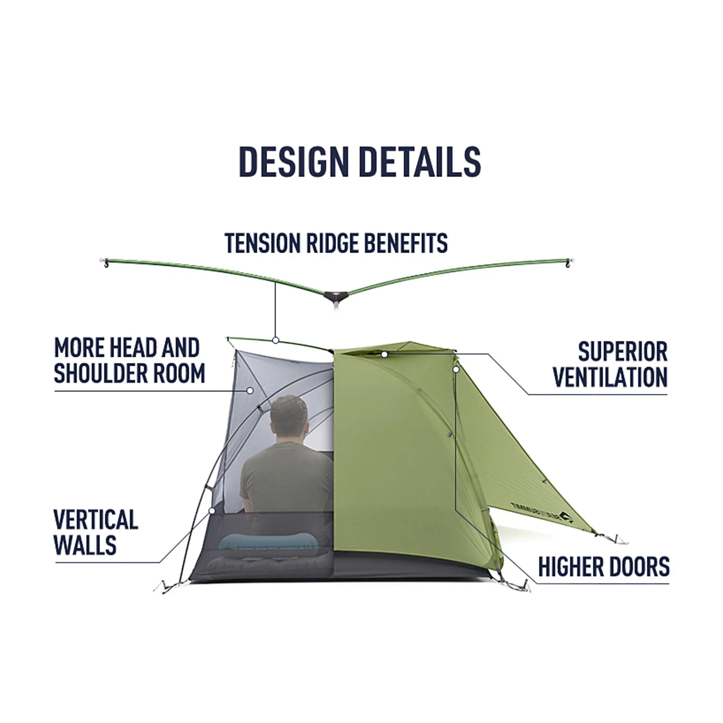 Sea To Summit Alto PLUS TR2 Ultralight Tent (2 Person) - Green