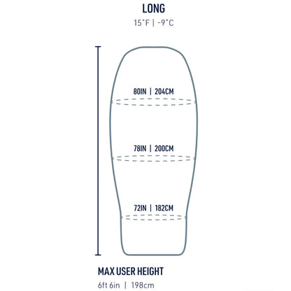 Sizing guide