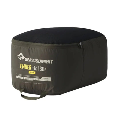 Includes Storage Cell