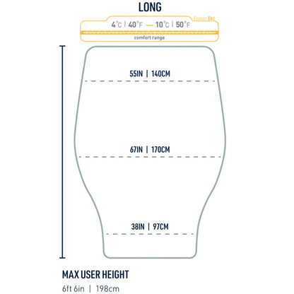 Sea to Summit Ember EbI Ultra Dry Down Sleeping Quilt - Long - Light Grey