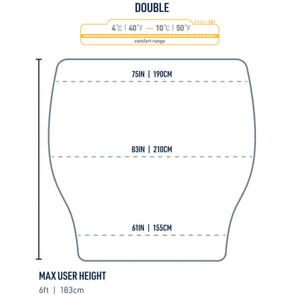 Sea to Summit Ember EbI Ultralight Down Double Sleeping Quilt - Grey