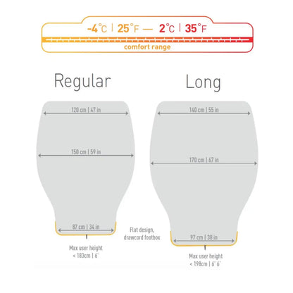 Sea to Summit Ember EbII Ultra Dry Down Sleeping Quilt - Regular - Light Grey