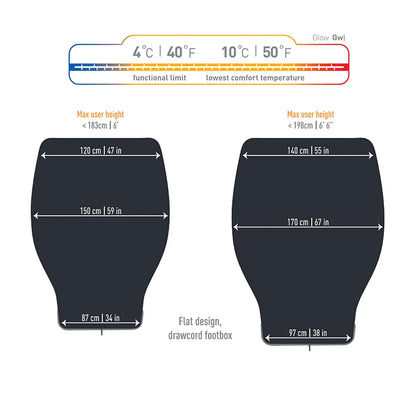 Sea to Summit Glow Gw1 - Synthetic Integrated Sleeping Quilt - Regular - Dark Sapphire / Grey