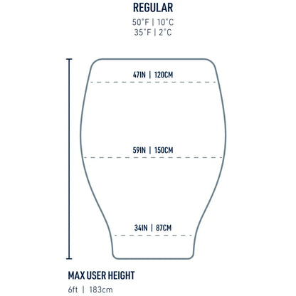 Sea to Summit Glow GwII Synthetic Sleeping Quilt Regular - Blue