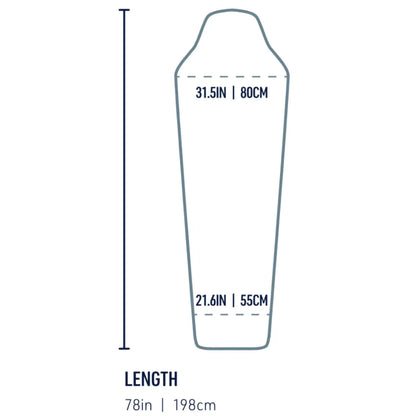Sizing guide