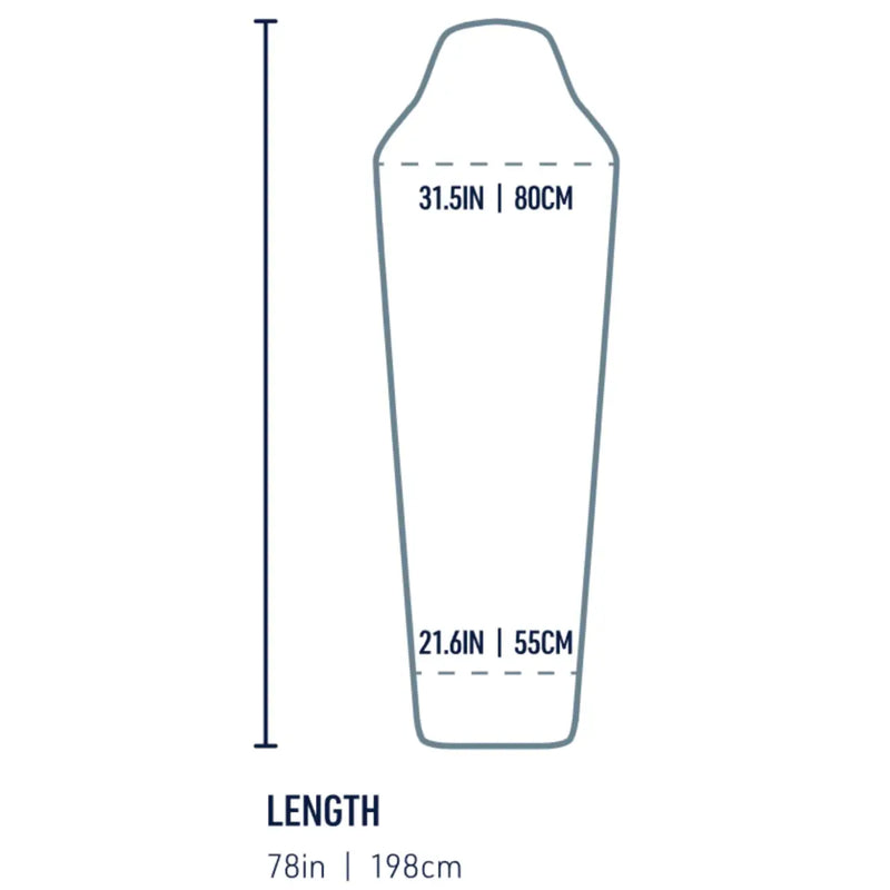 Sizing guide