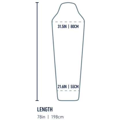 Sizing guide