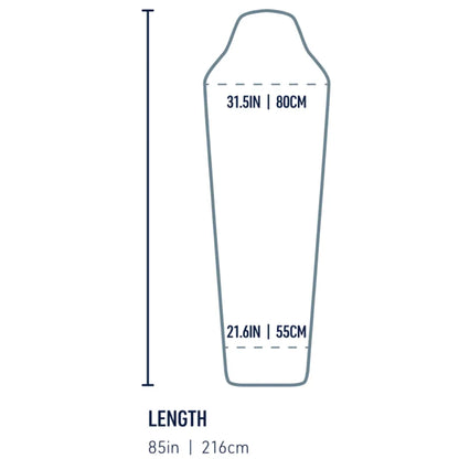Sizing guide