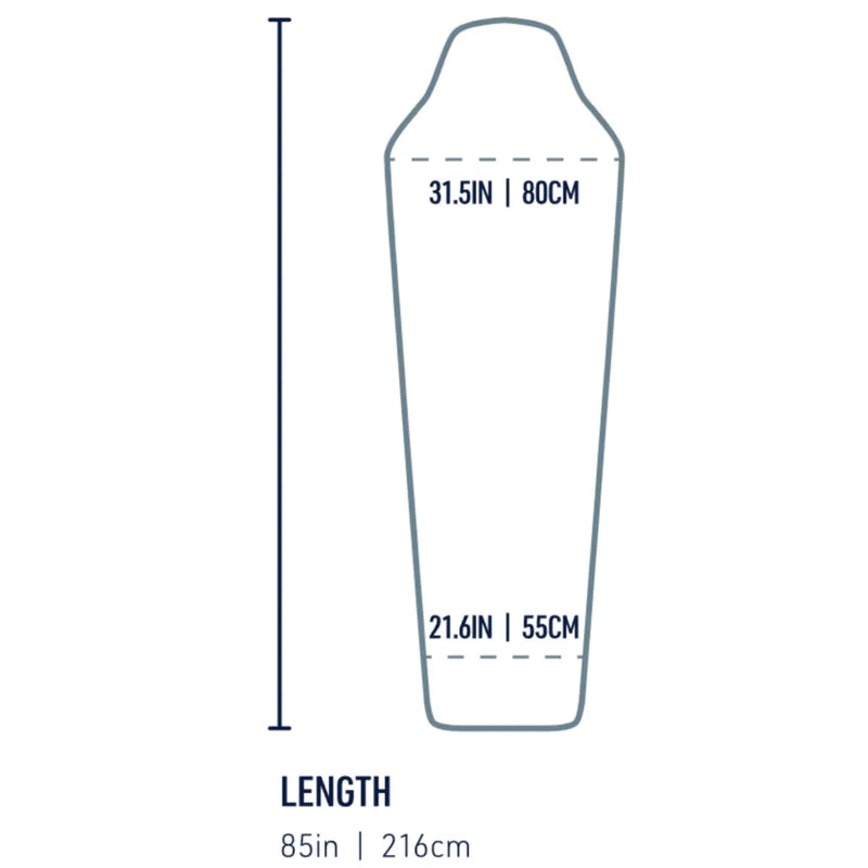 Sizing guide