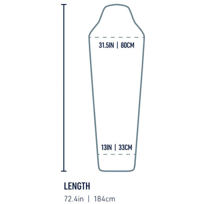 Sizing guide