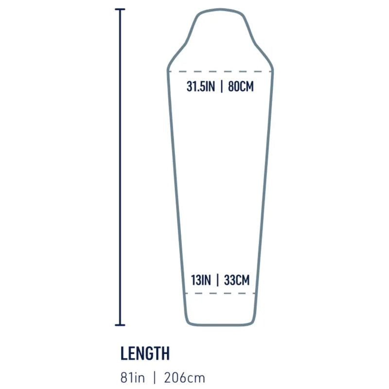 Sizing guide