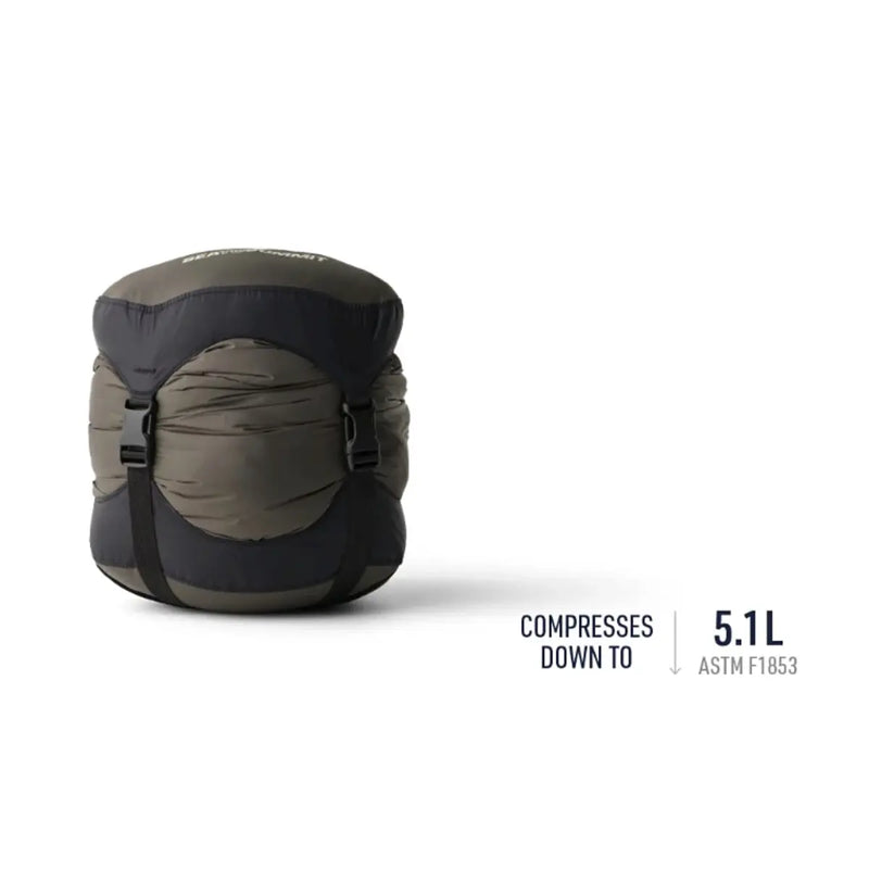 Includes Ultra-Sil™ Compression Bag
