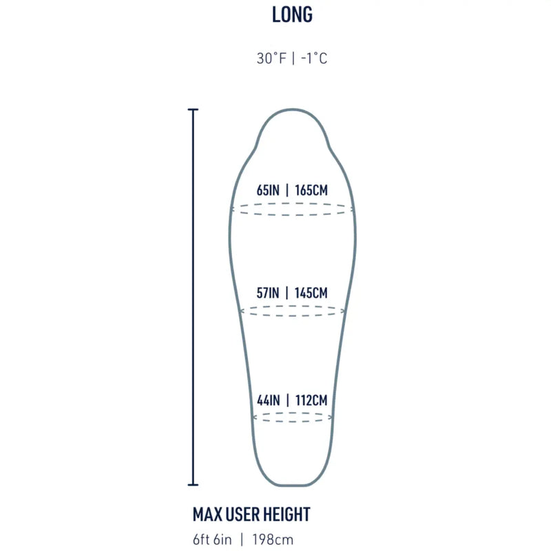 Sizing guide