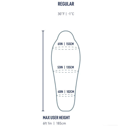 Sizing guide