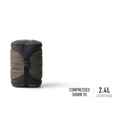 Includes Ultra-Sil™ Compression Bag 