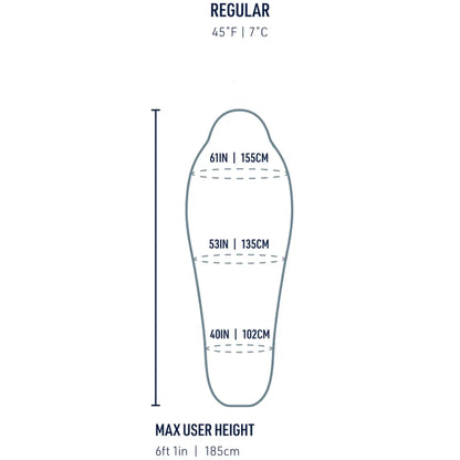 Sizing guide