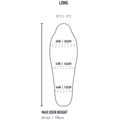 Sizing Guide