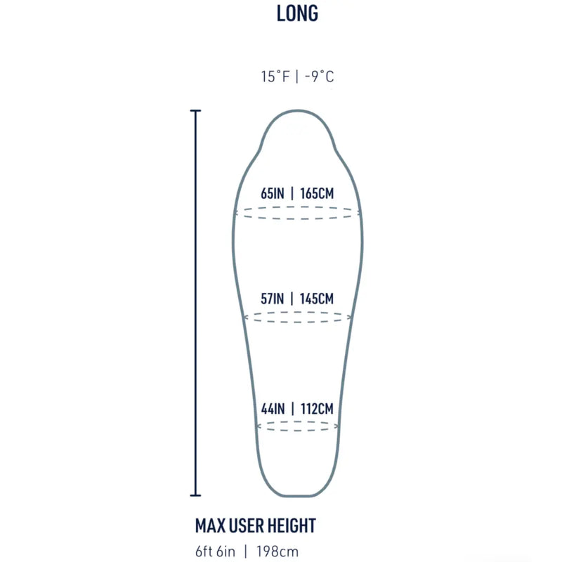 Sizing Guide