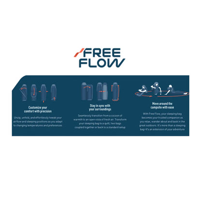 Sea to Summit Spark Pro -1°C / 30°F Ultra Dry Down Sleeping Bag (Long Mummy) - Grey