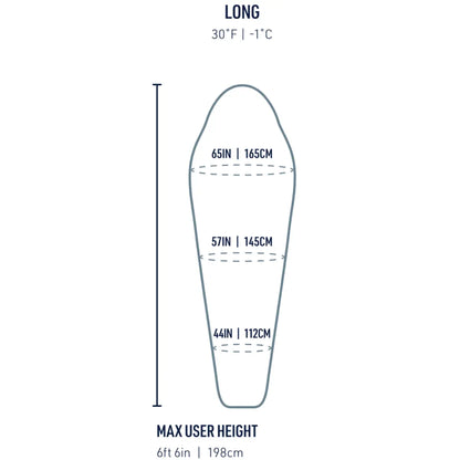 Sizing guide