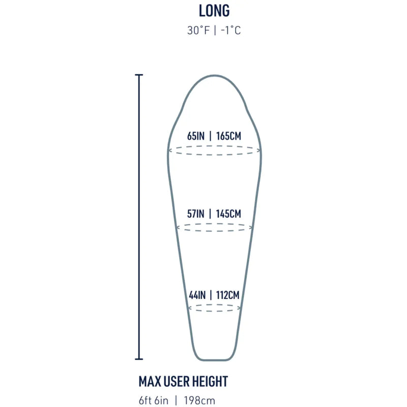 Sizing guide