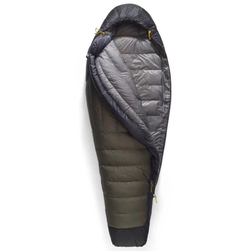 Baffle construction specific for each use: full box baffles for maximum warmth 