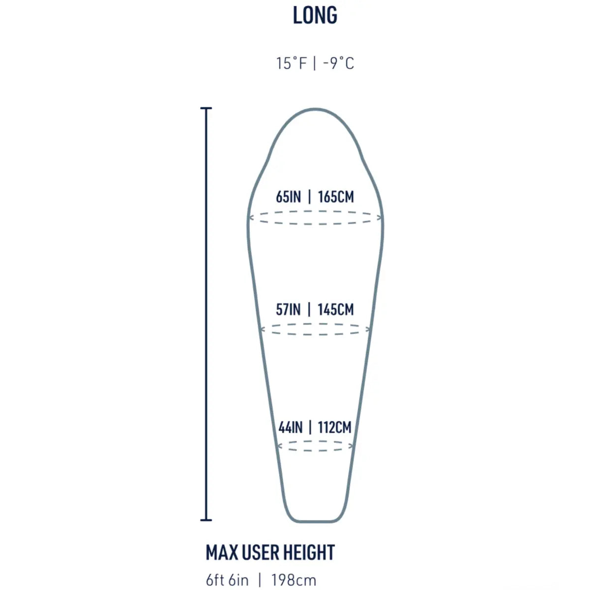 Sizing Guide