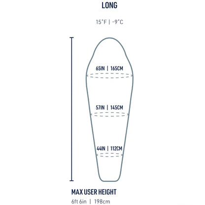 Sizing Guide