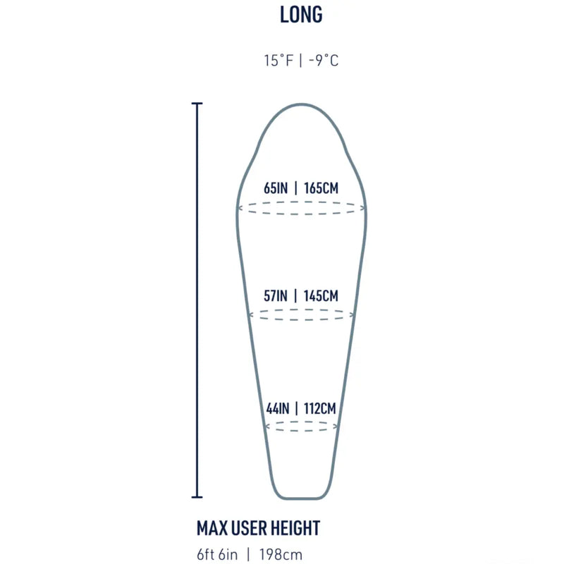 Sizing Guide