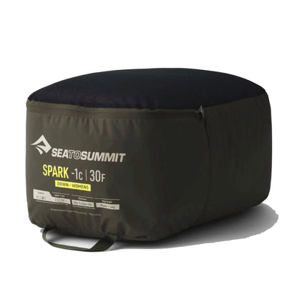 Includes Storage Cell