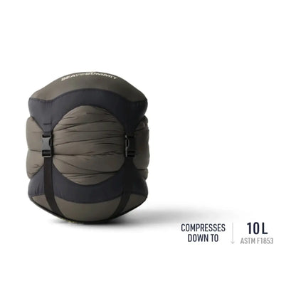 Includes Ultra-Sil™ Compression Bag