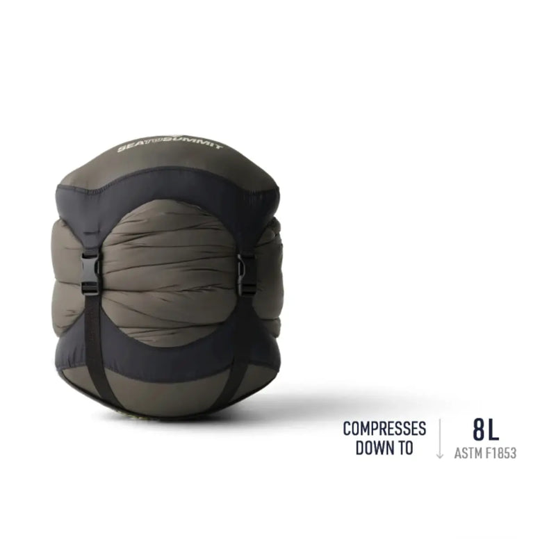 Includes Ultra-Sil™ Compression Bag 