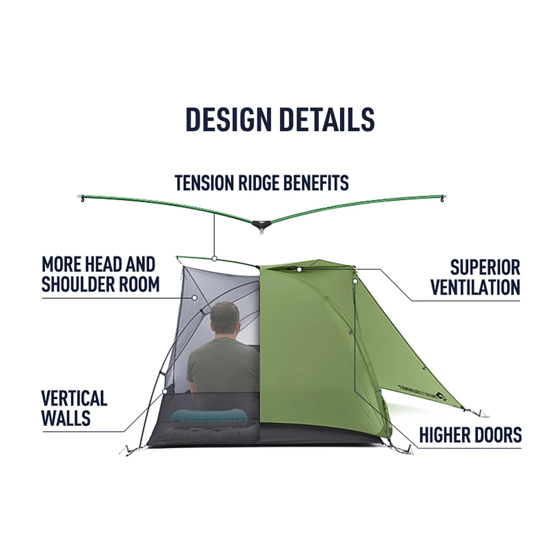 Sea To Summit Telos TR2 Ultralight Bikepack Tent (2 Person) - Green