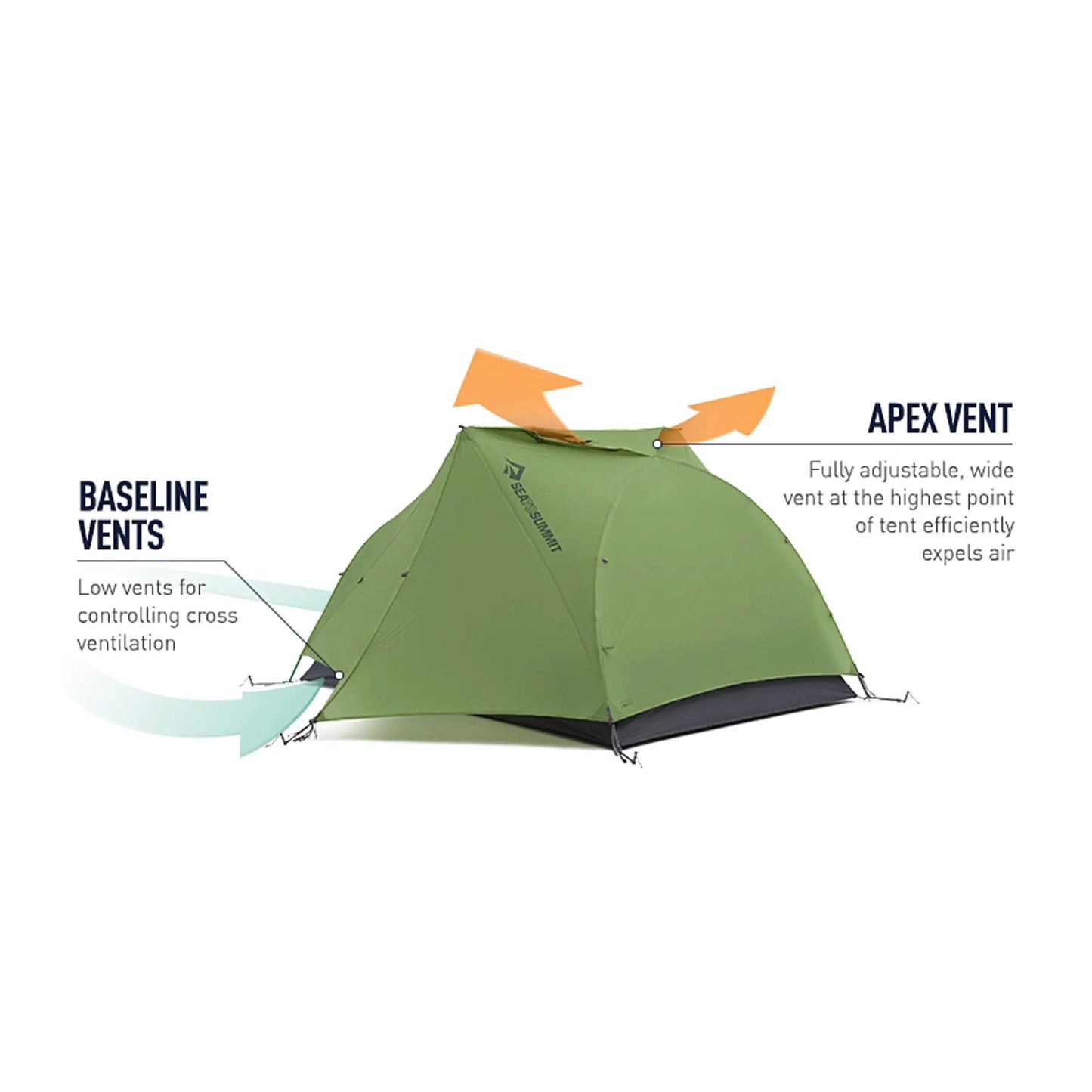 Sea To Summit Telos TR2 Ultralight Tent (2 Person) - Green