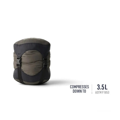 Includes Ultra-Sil™ Compression Bag 