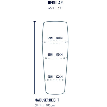 Sizing guide 